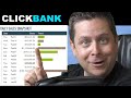 The ClickBank FAKE + My Legit Method (Over $159,287 So Far)