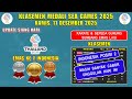 INDONESIA RAIH 7 EMAS ~ Update Perolehan Medali Sea Games 2025 Hari Ini Kamis 11 Desember 2025
