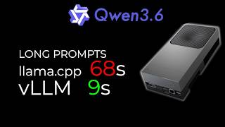 I Made Qwen 3.6 Long Prompts 7X Faster on Jetson Thor