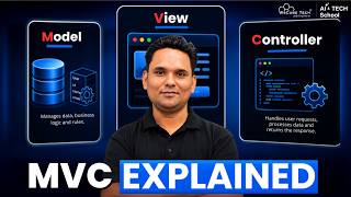 MVC Made Easy: How Web Apps Are Actually Structured