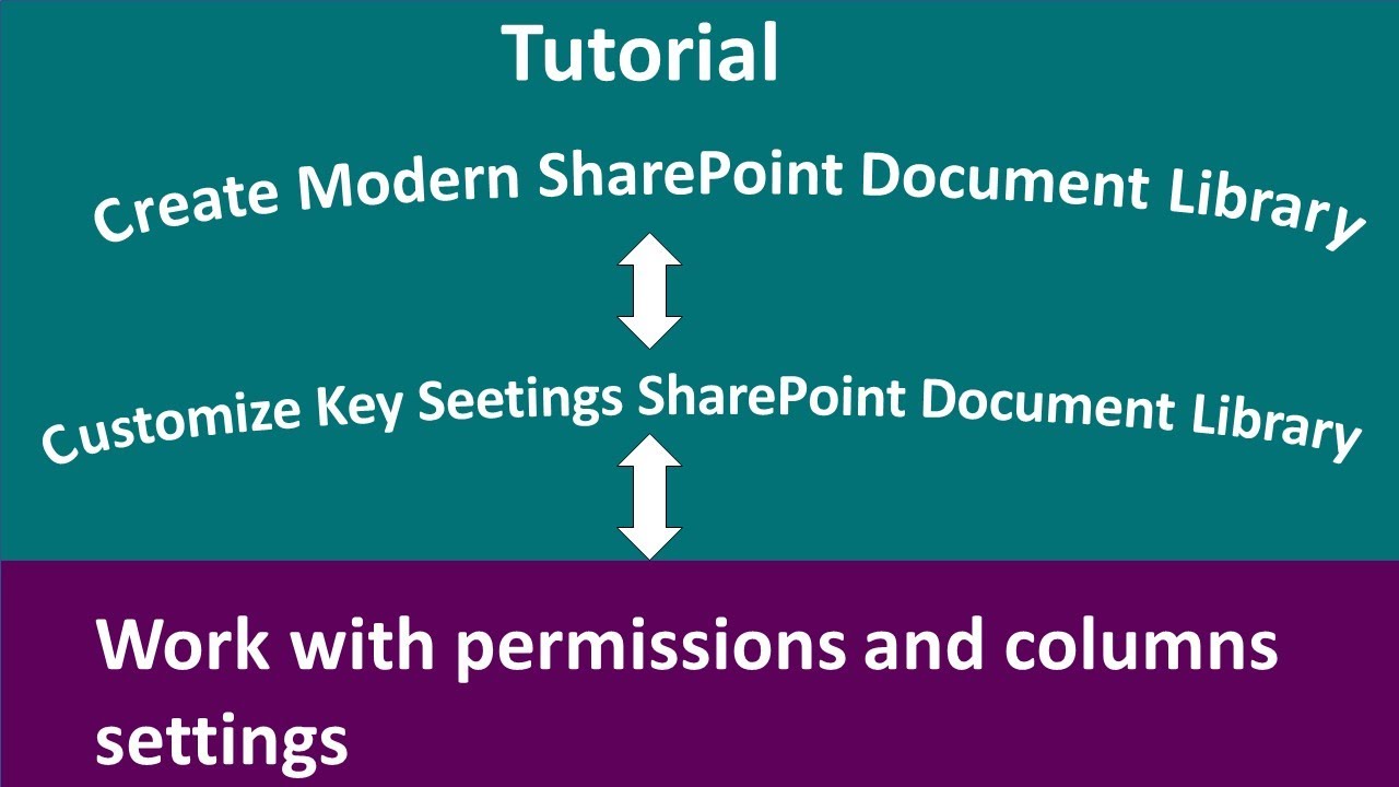 SharePoint  Document Library || Work with different key settings  || Customize the 