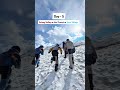 Explore Shimla Manali Kasol with Safar Musafir ✈️🤩