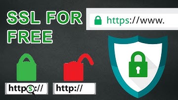 How to install a free SSL Certificate on WordPress using Let