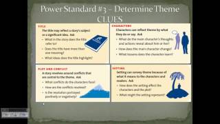 Power Standard #3 Determine Theme or Central Idea: TOPIC HIGHLIGHT OVERVIEW Theme Vs Central Idea