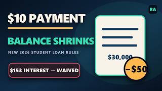 Student Loans Changed in 2026: The New Repayment Math