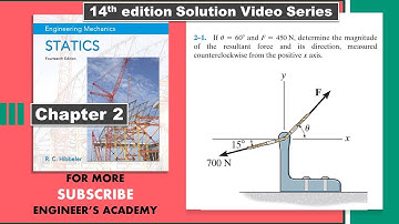 2-1 Statics Hibbeler 14th Edition (Chapter 2) | Engineers Academy