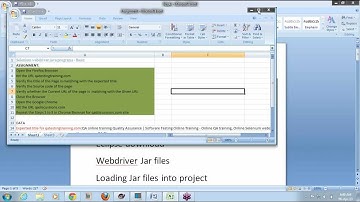 Selenium webdriver tutorial- Basics of Selenium webdriver - Selenium Introduction