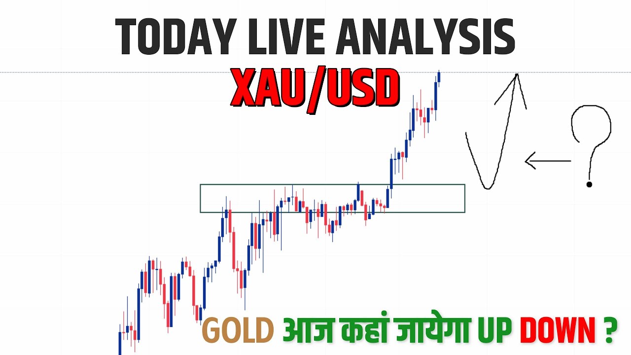 GOLD XAU/USD Today Live Analysis in Hindi || Today Live Analysis Xauusd ...