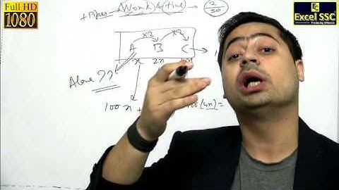 Excel SSC - SSC CGL Maths Tutorials - DEMO - Work & Time (Advance question)