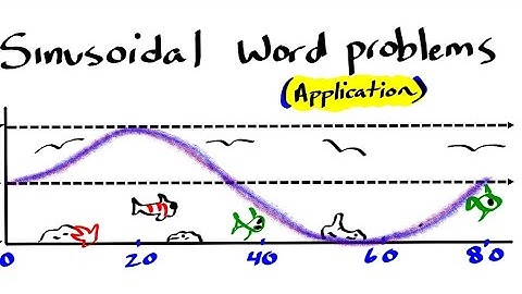 Sinusoidal Word Problems (Application of Sin & Cos)