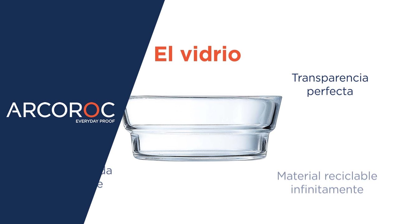 Arcoroc - So Urban - Larbortest [SP]