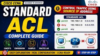 Day - 83 | Standard ACL Explained | Cisco CCNA Complete Tutorial with Configuration & Examples Day - 83 | Standard ACL Explained | Cisco CCNA Complete Tutorial with Configuration & Examples
