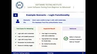 Retesting Explained | Software Testing Tutorial | Retesting vs Regression Testing |