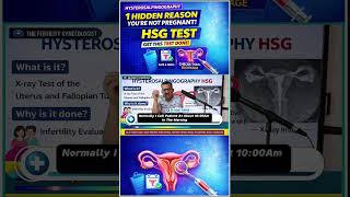 HSG टेस्ट कराने में क्या दर्द होगा ?#shortsfeed #youtubeshorts
