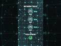 🌐 Tracert Command Explained | Find Network Path &amp; Troubleshoot Connectivity Issues