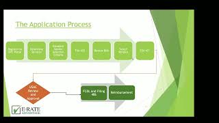 E-Rate Program Overview webinar presented by Ben Sniecinski, hosted by Florida Charter Institute.