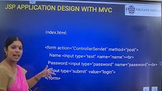 UNIT IV 4 JSP Processing
