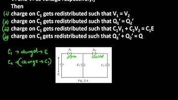 11. In the circuit shown in Fig. initially, key K1 is closed and key K2 is open. Then K1 is opened