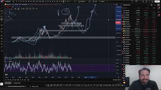 Rational BITCOIN ANALYSIS from an Expert Elliott Wave Theory Analyst