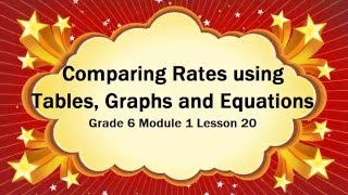 comparing Rates using Tables, Graphs, and Equations Wealth