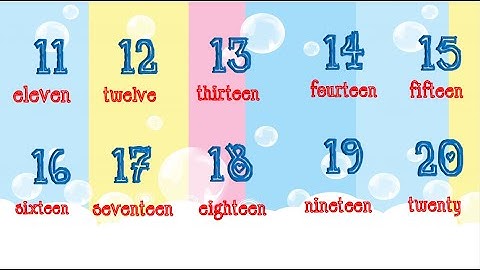 Dạy bé tập đếm số từ 11 đến 20 tiếng anh | Cô giáo Châu