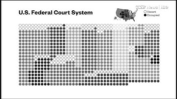 Data-Driven Storytelling: An essential part of telling stories
