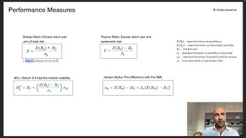 Performance Measures - Sharpe, Treynor, Jensen Alpha and M2 (CFA Level 1)