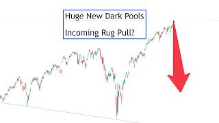Stock Market Forecast  | BTC TSLA NVDA AAPL AMZN META MSFT