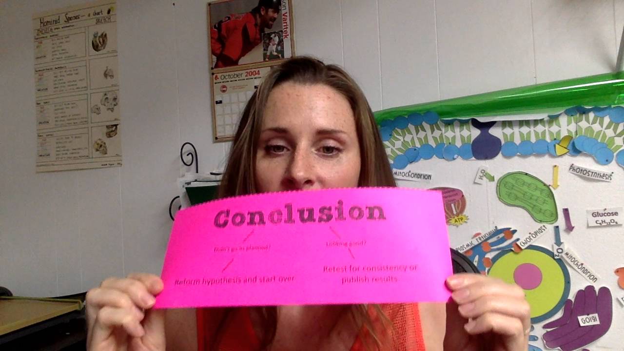 Scientific Method Icebreaker for the first day of school YouTube