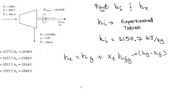 FE Exam Review - Thermodynamics - Enthalpy (Steam Tables)