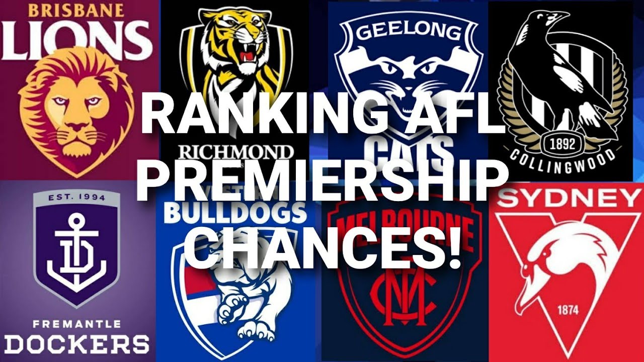 Ranking Every Finalists Premiership Chances! (AFL 2022) (Top 8)