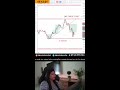 Nifty  banknifty live trading  trading