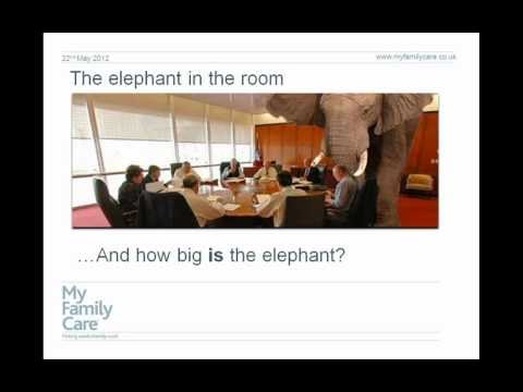 Eldercare: The Elephant in the Room