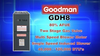 Goodman GDH80 Series 80% AFUE Furnace