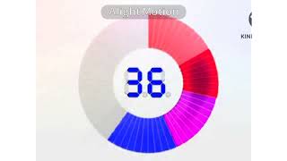 Jeopardy Countdown in Crystal G Major 76