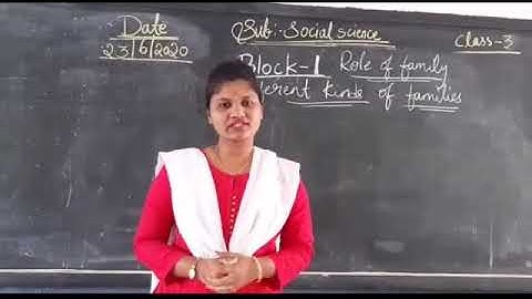 23/6/2020 Class  3 Subject  Social  Science  Block  1 Role of Family
