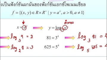 ฟังก์ชันลอการิทึม1