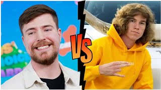 Mr Beast Vs Danny Duncan Real Age Lifestyle Biography