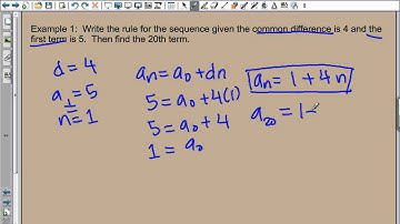 Arithmetic Sequences Part 2