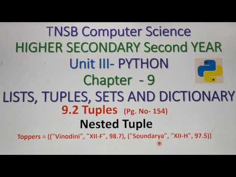 Nested Tuple in python - Example program with Demo, in Tamil, Unit 3, A. Jaya Mabel Rani/AP