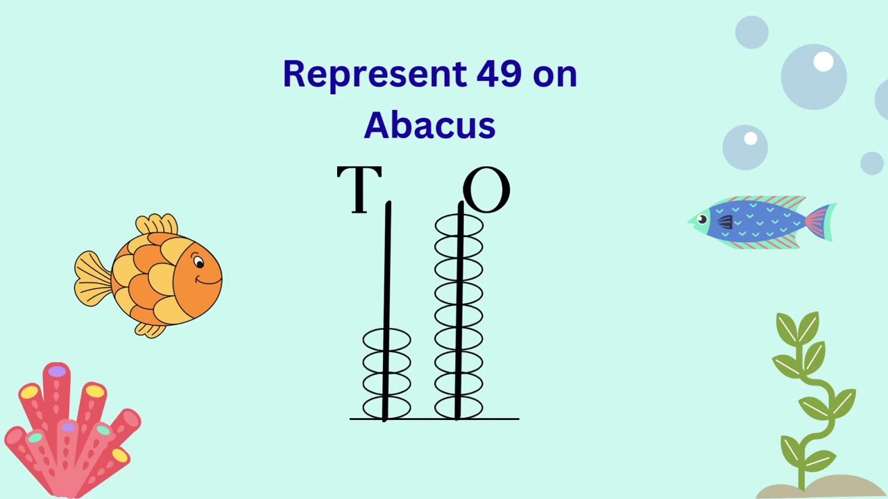 Represent numbers on Abacus (2 digit numbers) Video 10