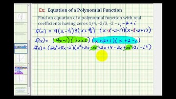 Ex 3 Find a Degree 4 Polynomial Function Given Fractional and Complex Zeros