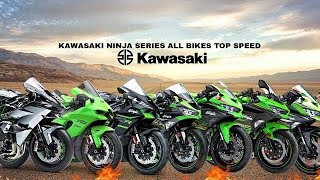 New lunch Kawasaki lineup zx25r zx4r zx6r ZX10R H2R Top speed test must watching this video 👍