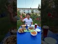 #food #blog #funny #blogerlar #comedy #rek #humor #horse #memes #top