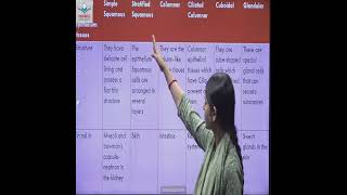 कक्षा: 9, विषय: विज्ञान #govtschool #education#class08 #valuable