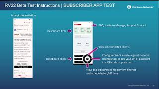 RV22 Wi-Fi 6 Home Mesh Router and Subscriber App Introduction