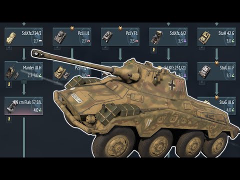 Видео: 🔥ЧТО КАЧАТЬ в War Thunder? ГЕРМАНИЯ ранг 2: Лучшие и Худшие танки. Аналитика и Обзор наземной ветки.