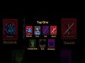 bloxfruits bounty