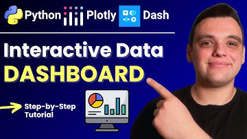Python Dashboard Tutorial: Interactive Data Visualization with Dash & Plotly (Step-by-Step)