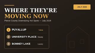 Where Are Seniors Downsizing to in Pierce County (July 2026 Hot Spots)